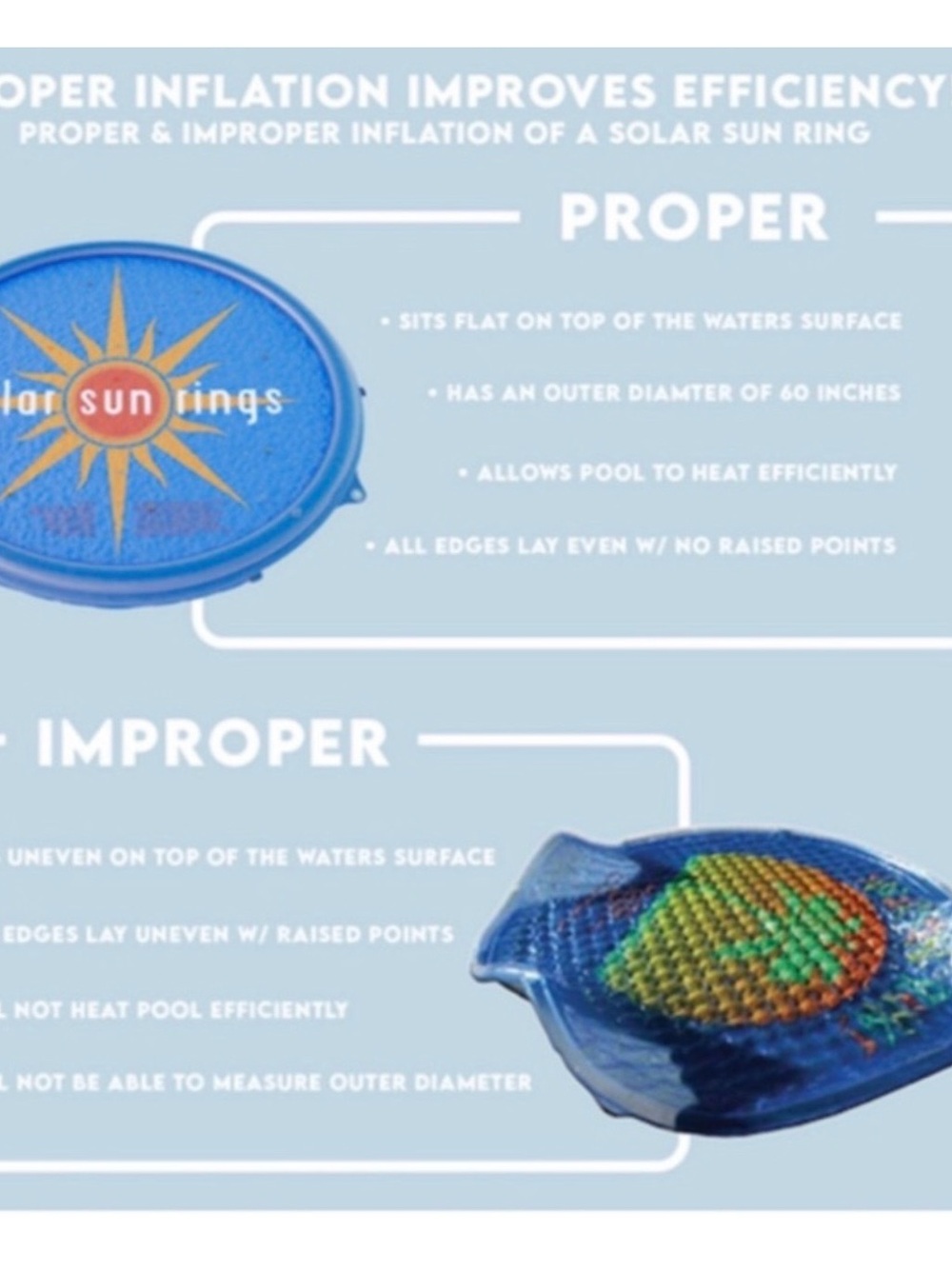 Solar Sun Rings Pool Heating Sun Rings New - Picture 2 of 11